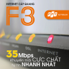 Fiber F3